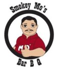 Smokey Mo's Bar B Q Completes Franchisee Research